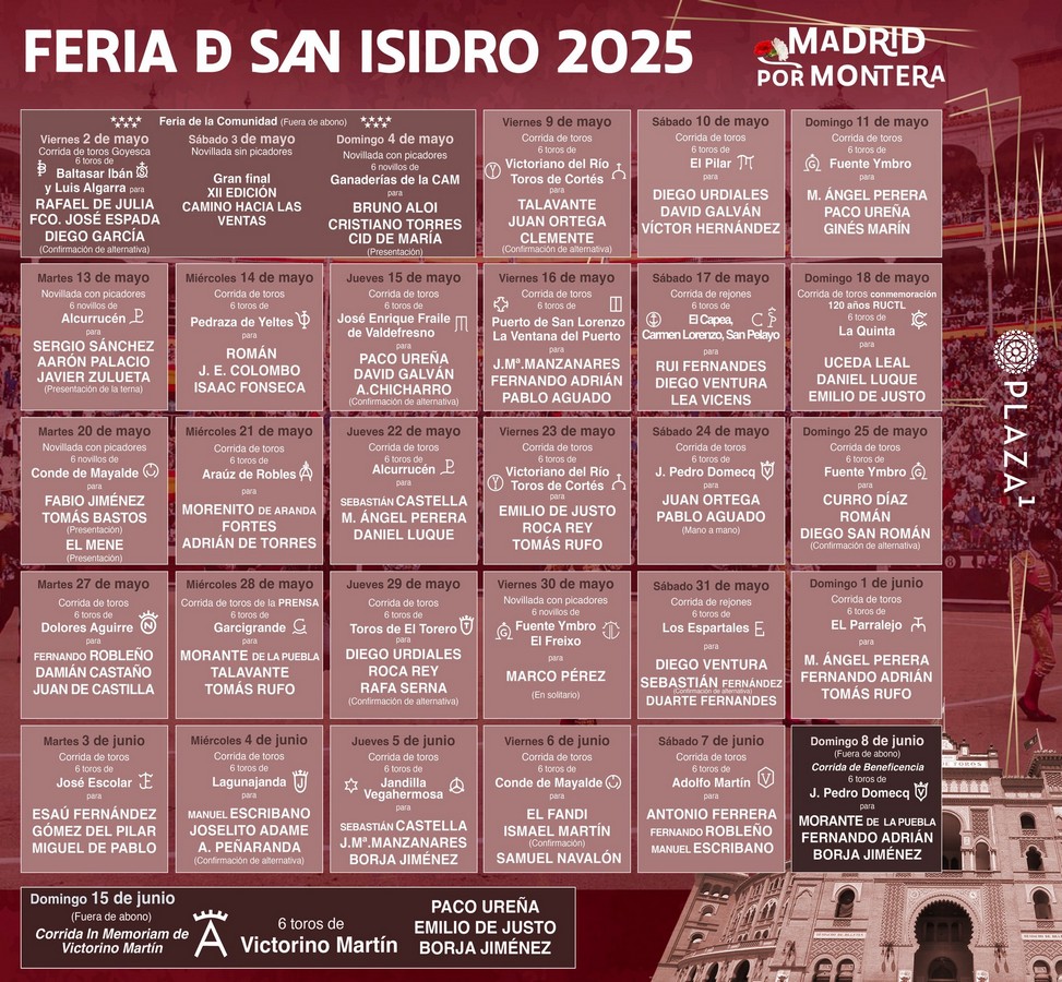 Los carteles de la Feria de San Isidro 2025