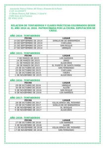 Echa a andar la campaña 2025 para las escuelas taurinas de Cádiz