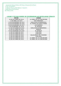 Echa a andar la campaña 2025 para las escuelas taurinas de Cádiz