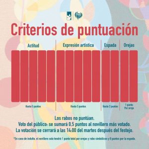 Definido el Jurado del Circuito de Andalucía