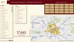 Los datos de asistencia a los festejos taurinos de la CAM