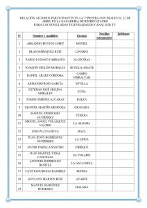 Celebrada la 'I Selección' para las novilladas de Canal Sur