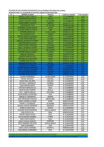 Novilleros seleccionados para el XXXI Ciclo de Canal Sur TV