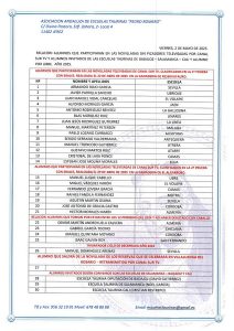 Novilleros seleccionados para el XXXI Ciclo de Canal Sur TV