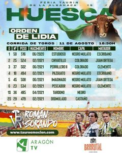 Orden de lidia de los toros de Román Sorando para Huesca