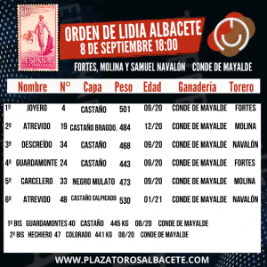 Orden de lidia de los toros de Conde de Mayalde para Albacete