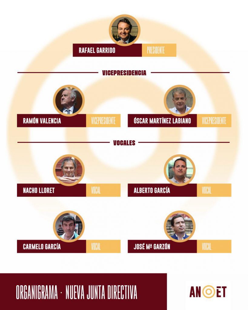 Ramón Valencia deja la Vicepresidencia de ANOET