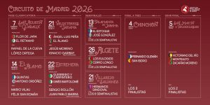 Presentada, en Las Ventas, la sexta edición del Circuito de Madrid