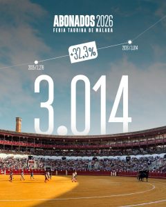 Málaga sobrepasa los 3.000 abonados