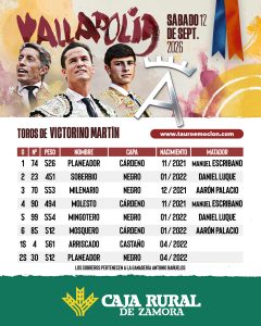 Sorteo de los toros de Victorino Martín para la cuarta de Valladolid